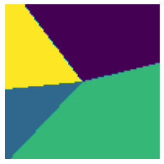 Decision regions for a single linear layer